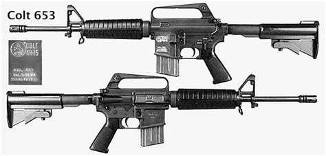 The Complete Guide to Colt M-16 Models: Part III - Small Arms Review