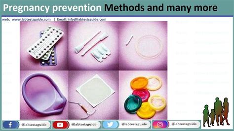 Pregnancy prevention Methods and many more | Lab Tests Guide