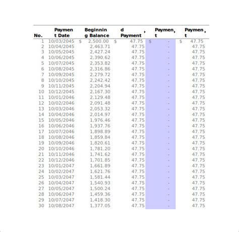 FREE 9+ Sample Car Loan Calculators in Excel