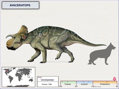 Avaceratops by cisiopurple on DeviantArt | Prehistoric animals, Dinosaur pictures, Dinosaur art