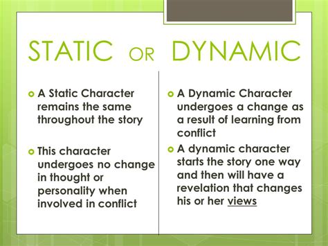 are-the-characters-dynamic-or-static | Dr. Hugh Fox III