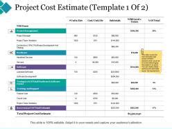 Cost Breakdown - Slide Team