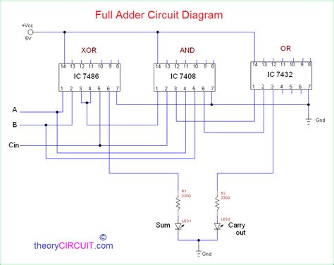 Full Adder And Subtractor Circuit Diagram