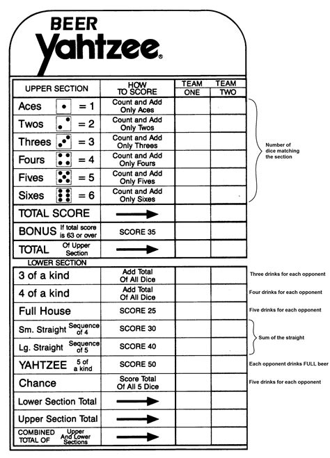 yahtzee full house strategy - Tilda Upshaw