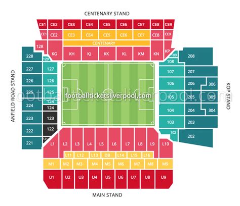 Anfield categories Liverpool FC stadium map - FootballTicketsLiverpool