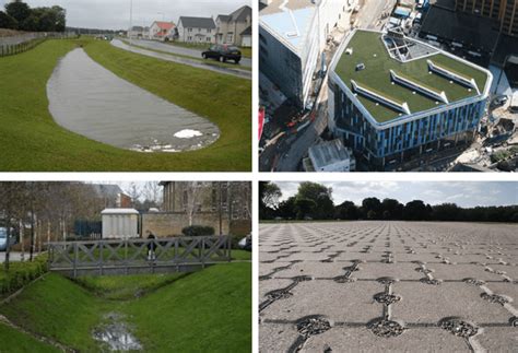 Sustainable Urban Drainage Systems: Benefits and Opportunities