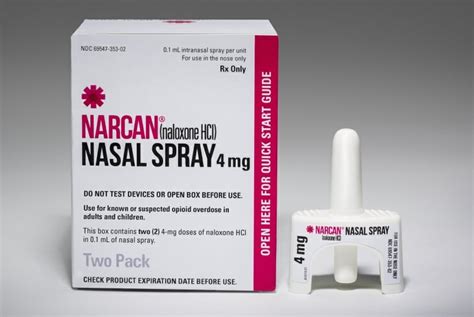 Narcan/Naloxone - What is it and How Does it Work? - UW–Madison Police ...