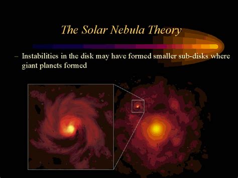 The Solar Nebula Theory