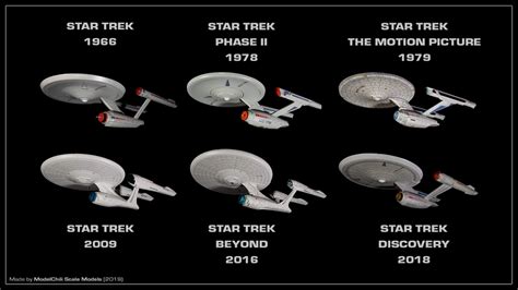 The original uss enterprise ncc 1701 re imagined through the ages – Artofit