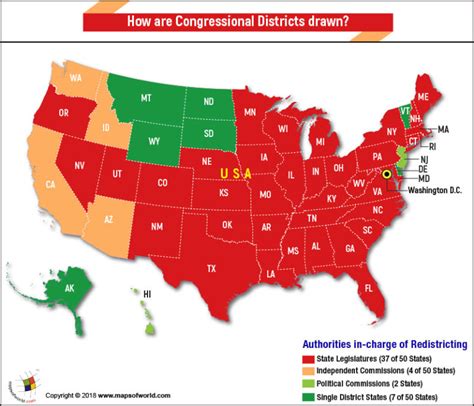 How are Congressional Districts Drawn? - Answers