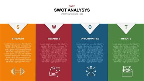 SWOT Analysis Infographics