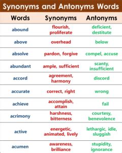 Synonyms and Antonyms list - GrammarVocab