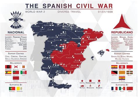 Guerra Civil Española World History Map, Modern World History, European ...