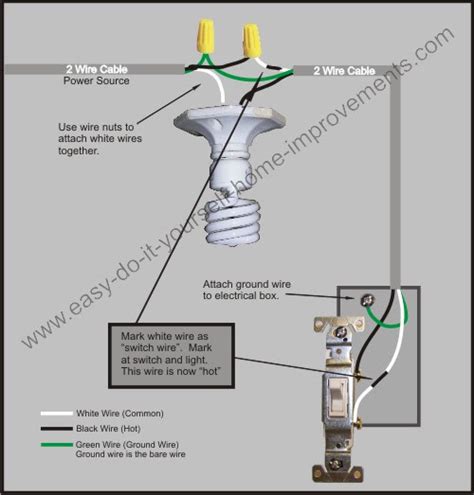 Single Pole Light Switch Wiring Diagram