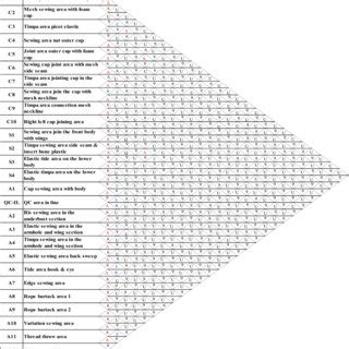 Activity relationship diagram | Download Scientific Diagram