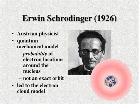 He developed the atomic theory - beatsholf