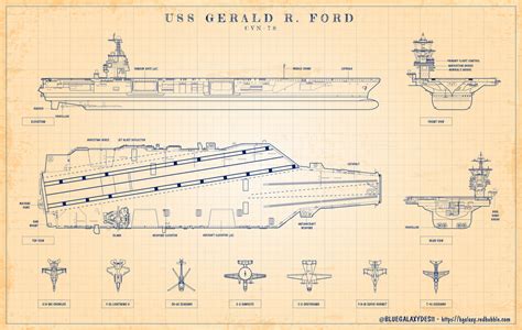 USS Gerald R. Ford (CVN-78) (Old Blue Grid) [1200x761] : r/navy