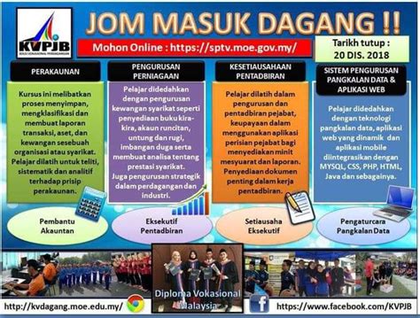 Kolej Vokasional Perdagangan Johor Bahru