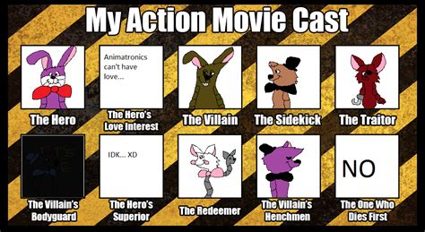 Movie Meme (FNAF EDITION) by CartoonsandMonsters on DeviantArt