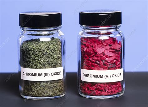 Chromium oxidation states III and VI - Stock Image - C015/0426 - Science Photo Library