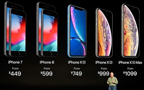 iPhone Price Comparison: Here's How Much Every iPhone Costs | Tom's Guide