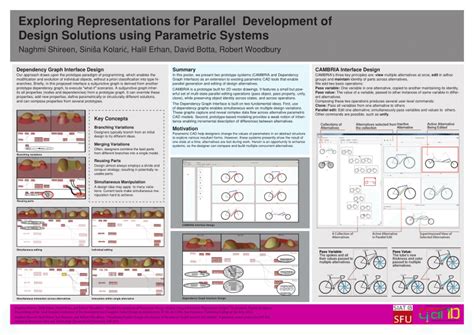 (PDF) Exploring representations for parallel development of design ...