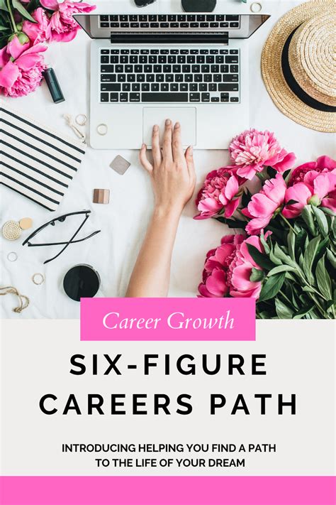 SIX-FIGURE CAREERS PATHS - HELPING YOU FIND A PATH TO THE LIFE OF YOUR ...