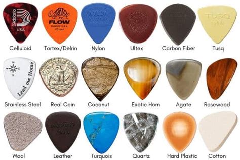 The Ultimate Guide: Guitar Pick Thickness, Sizes And Shapes