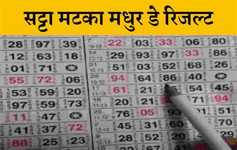 Satta Matka Madhur Day Result – Madhur Day Chart Record Satta Matka - SnapHindi