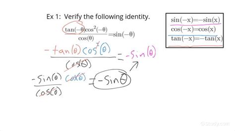 How to Prove Trigonometric Identities Using Odd & Even Properties ...