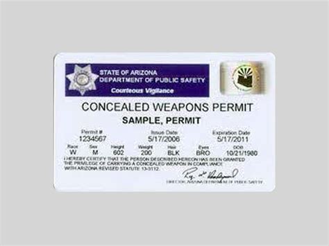 Online AZ Concealed Carry Permit Course | Take Charge