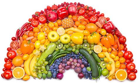 Phytonutrients: Paint your plate with the colors of the rainbow - Harvard Health