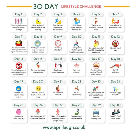 30 Day Lifestyle Challenge! - April Laugh