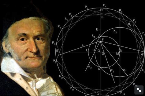 Unbiased Research: C.F. Gauss