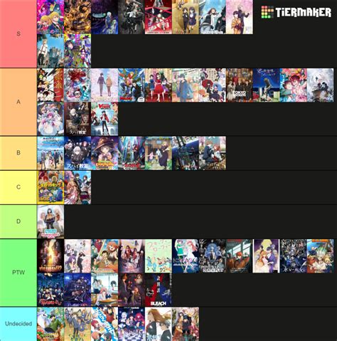 My Anime 2023 Tier List (Community Rankings) - TierMaker