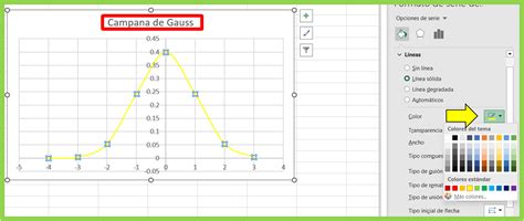 Cómo hacer una campana de Gauss en Excel