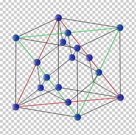 Borax Crystal Structure