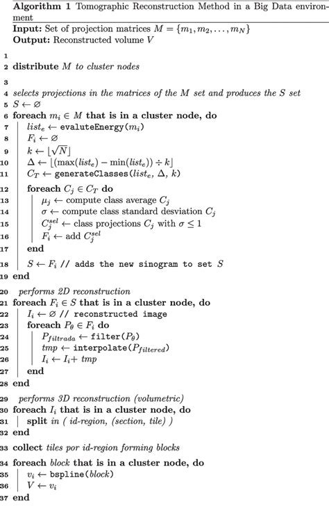 Tomographic Reconstruction Method in a Big Data environment | Download ...