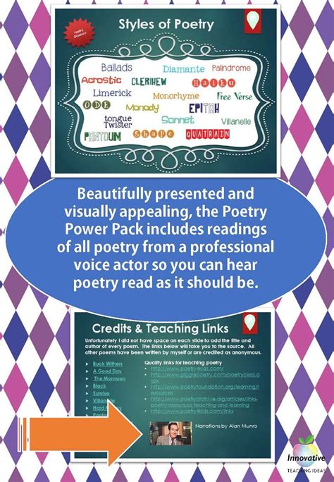 Elements of Poetry: A Complete Guide for Students adn Teachers | Poetry ...