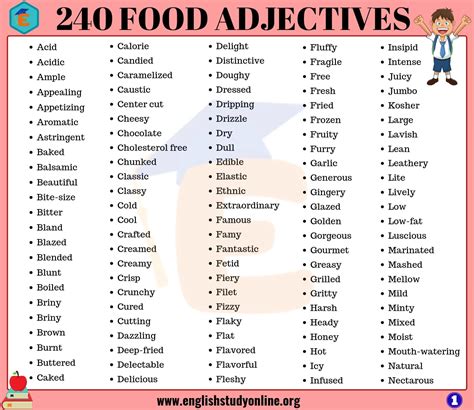 240 Food Adjectives – Adjectives to Describe Food in English - English ...