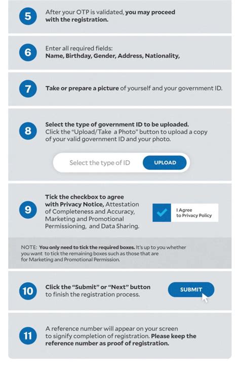 SIM card registration: A step-by-step guide | Inquirer News