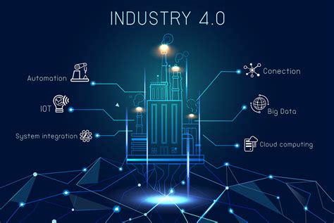 What is Industry 4.0? Everything You Need to Know About That