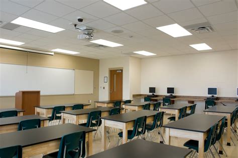 Correcting Common Classroom Lighting Mistakes | Warehouse-Lighting.com