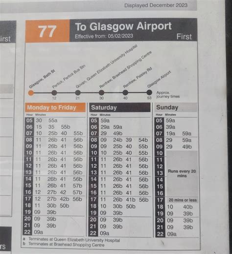 How to get to and from Glasgow Airport by Bus - NOMADIC BACKPACKER