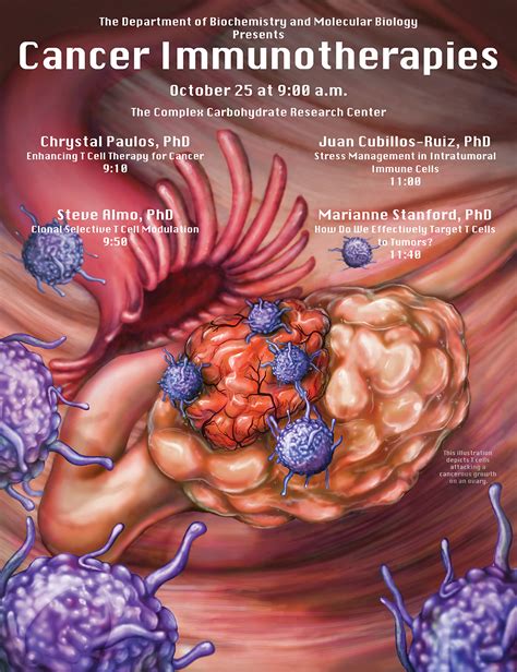 Scientific Illustration Collaboration with Biochemistry and Molecular ...