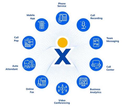 Which Voip Allows You To Keep Your Cell Number - Charles Mistabou