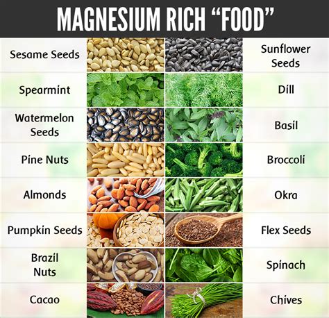 Magnesium Rich Foods