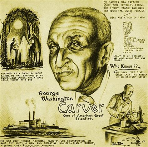 George Washington Carver - Biography, Facts and Pictures