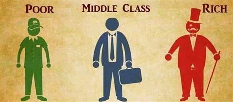 Poor vs middle class vs rich: How they earn and spend their money