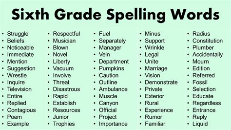 List of 300+ Sixth Grade Spelling Words - GrammarVocab